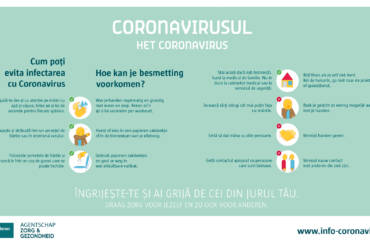 Info coronavirus